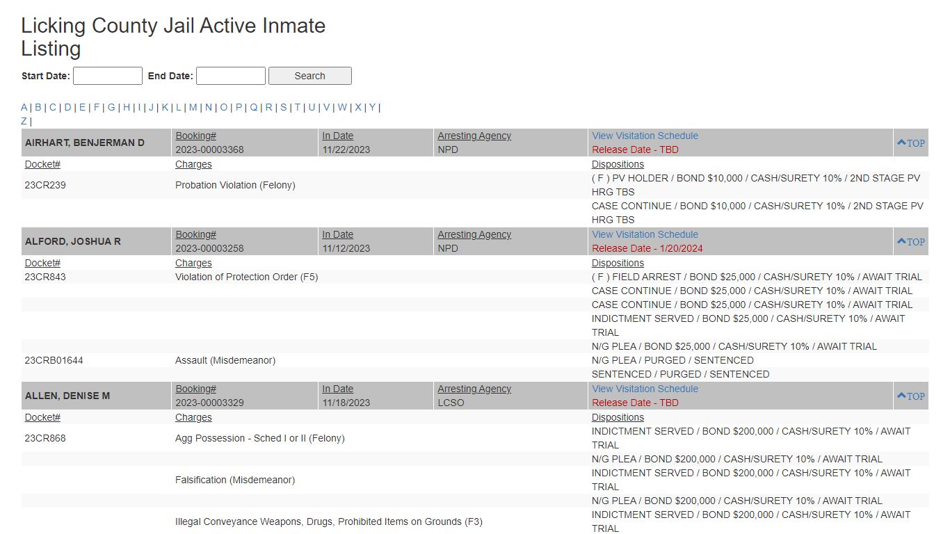 Licking County Jail Active Inmate Listing